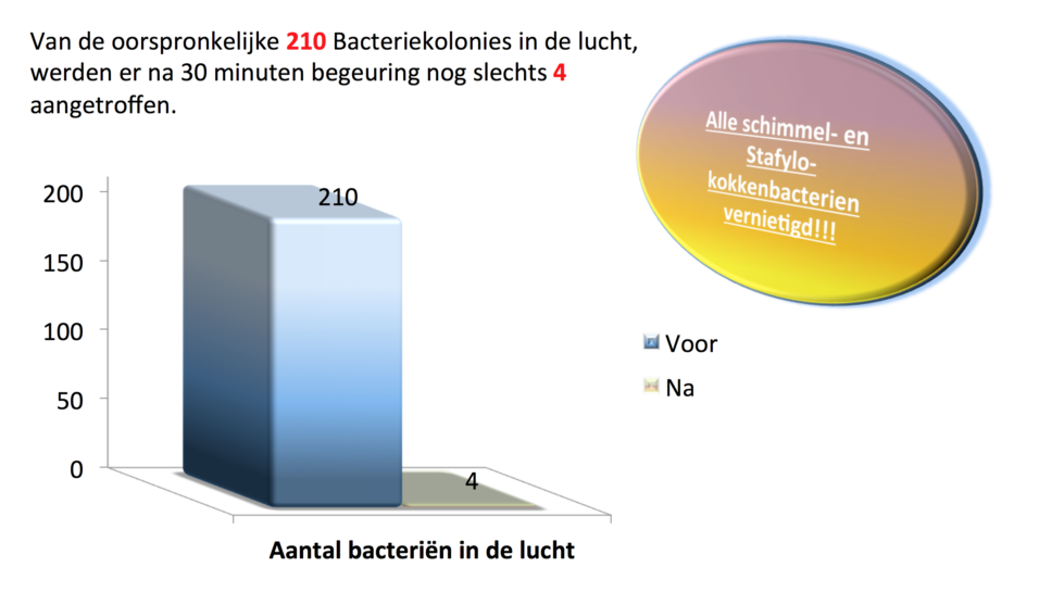 Schermafbeelding 2017-10-09 om 09.44.21